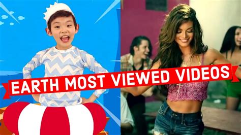 Most Viewed All Videos